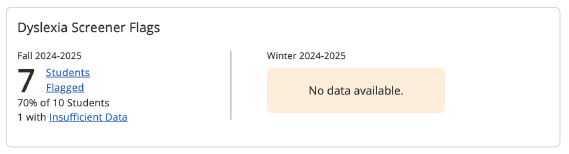 Dyslexia Screener Flags module. 