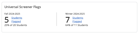Universal Screener Flags module. 
