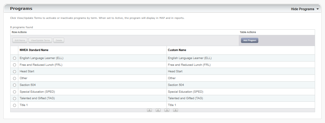 The Programs section showing a table with NWEA Standard Name and MAP Custom Name values